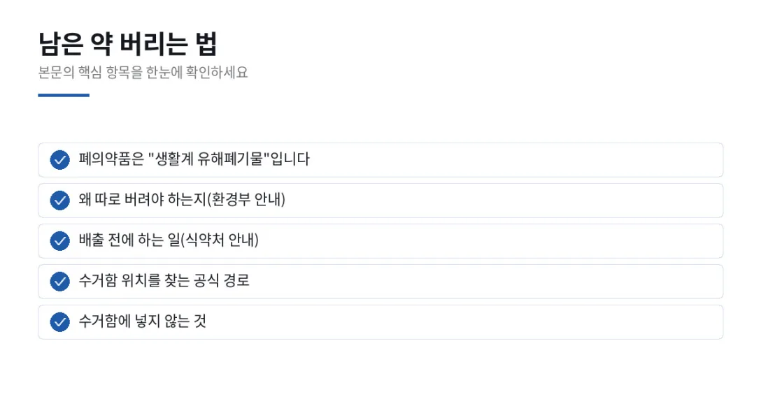 이 글에서 확인할 내용: 폐의약품은 "생활계 유해폐기물"입니다, 왜 따로 버려야 하는지(환경부 안내), 배출 전에 하는 일(식약처 안내), 수거함 위치를 찾는 공식 경로, 수거함에 넣지 않는 것