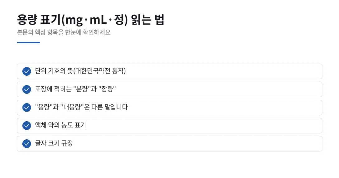 이 글에서 확인할 내용: 단위 기호의 뜻(대한민국약전 통칙), 포장에 적히는 "분량"과 "함량", "용량"과 "내용량"은 다른 말입니다, 액체 약의 농도 표기, 글자 크기 규정