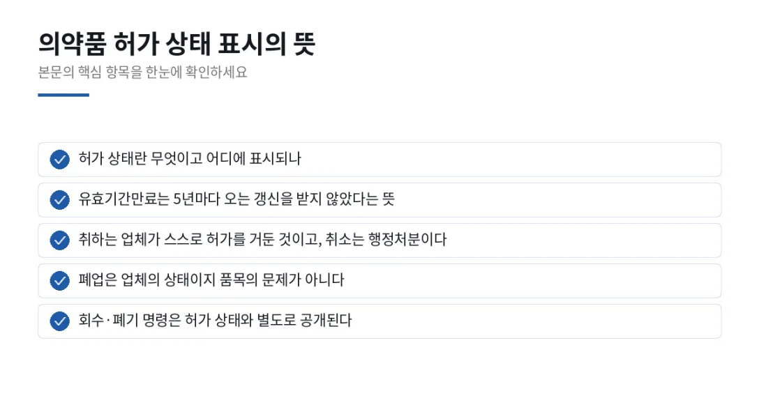 이 글에서 확인할 내용: 허가 상태란 무엇이고 어디에 표시되나, 유효기간만료는 5년마다 오는 갱신을 받지 않았다는 뜻, 취하는 업체가 스스로 허가를 거둔 것이고, 취소는 행정처분이다, 폐업은 업체의 상태이지 품목의 문제가 아니다, 회수·폐기 명령은 허가 상태와 별도로 공개된다