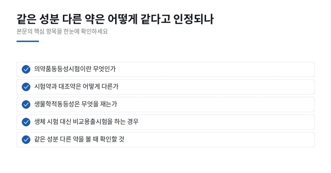 이 글에서 확인할 내용: 의약품동등성시험이란 무엇인가, 시험약과 대조약은 어떻게 다른가, 생물학적동등성은 무엇을 재는가, 생체 시험 대신 비교용출시험을 하는 경우, 같은 성분 다른 약을 볼 때 확인할 것