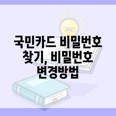 국민카드 비밀번호 찾기, 비밀번호 변경방법