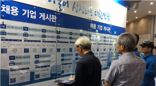 중년 개인회생