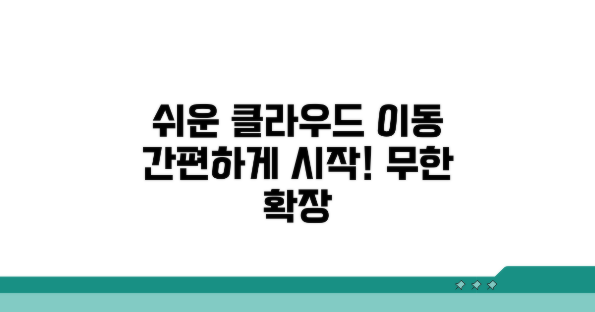 클라우드 활용 쉬운 이동