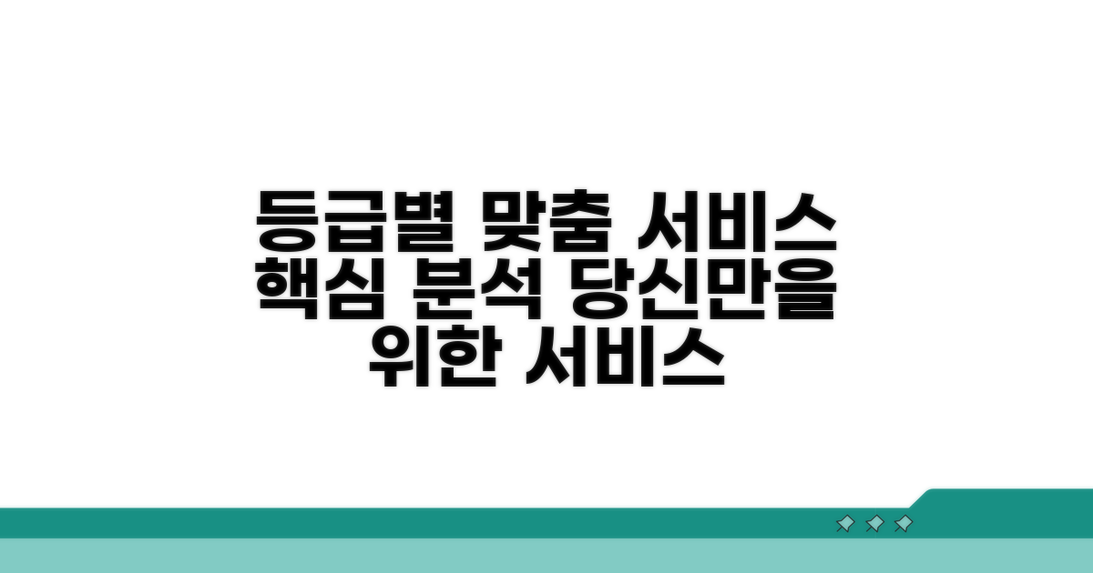 등급별 맞춤 서비스 분석