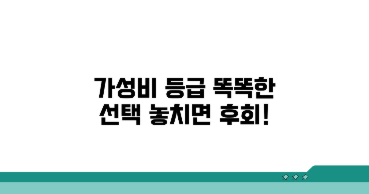가성비 좋은 등급 선택