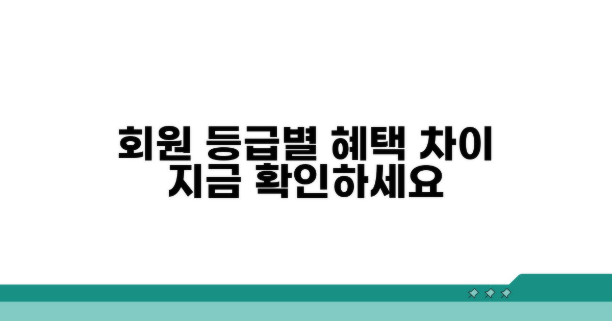 회원 등급별 서비스 차이