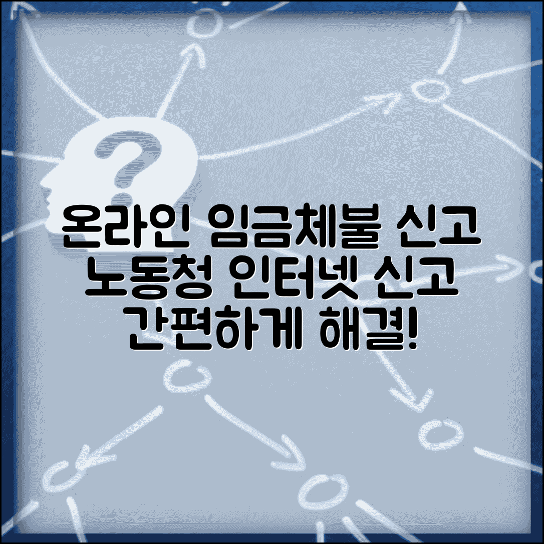 노동청 임금체불 신고 온라인 | 인터넷으로 임금체불 신고하는 방법