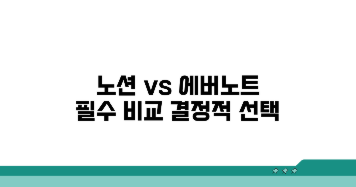노션 VS 에버노트 장단점
