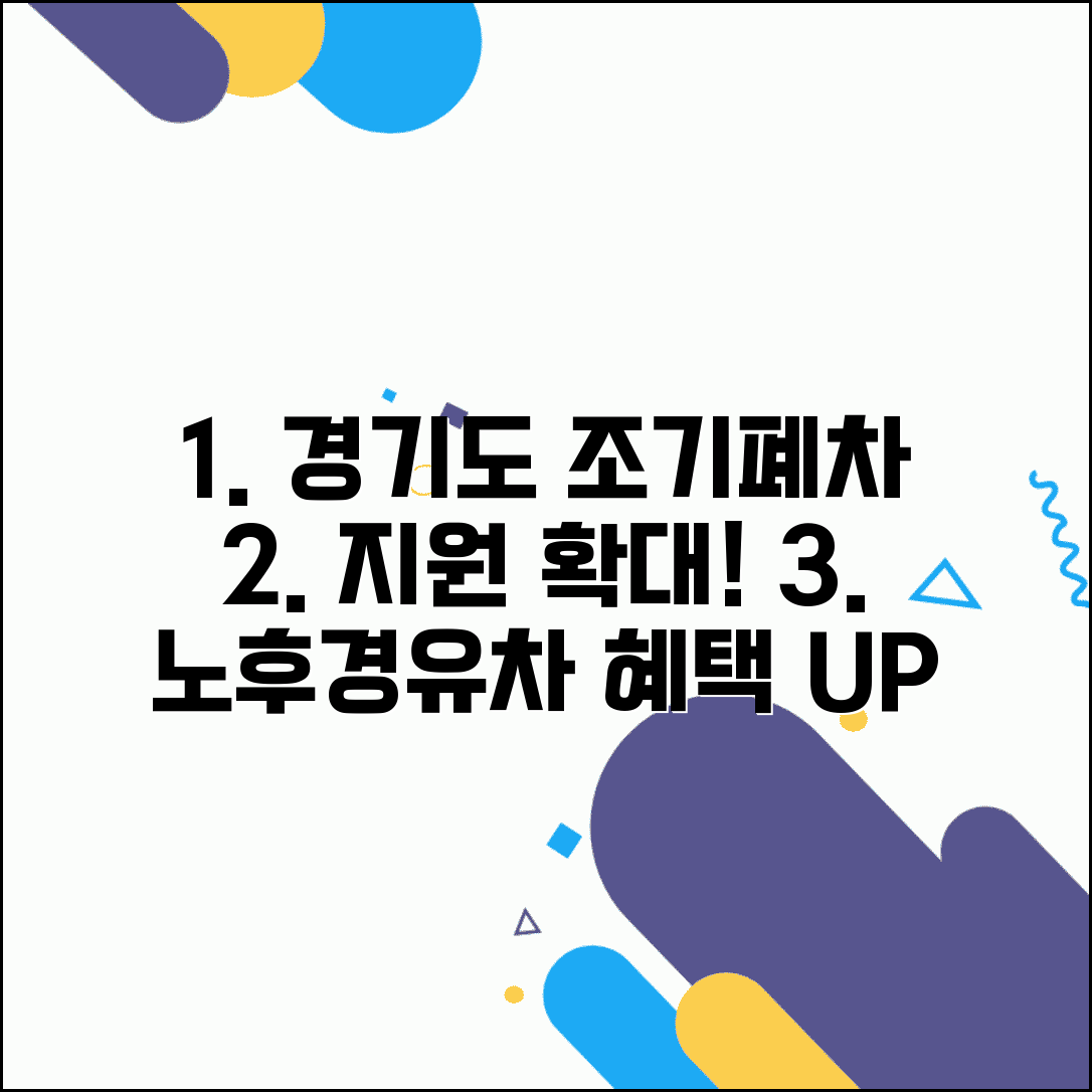 경기도 조기폐차 지원 확대 | 경기 노후경유차 조기폐차 혜택
