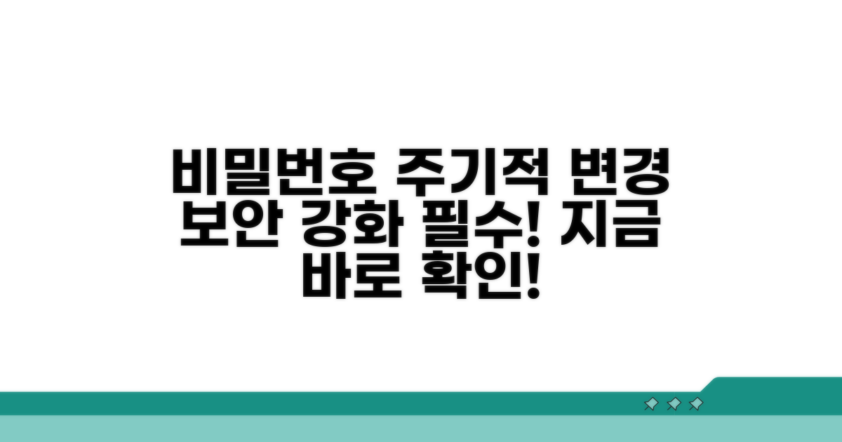 보안 강화, 주기적 비밀번호 변경의 중요성