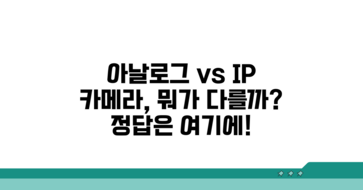 아날로그 vs IP 카메라, 무엇이 다를까?