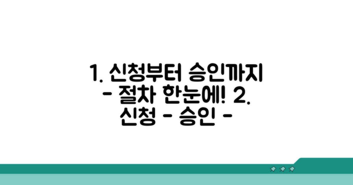 신청부터 승인까지 절차 안내