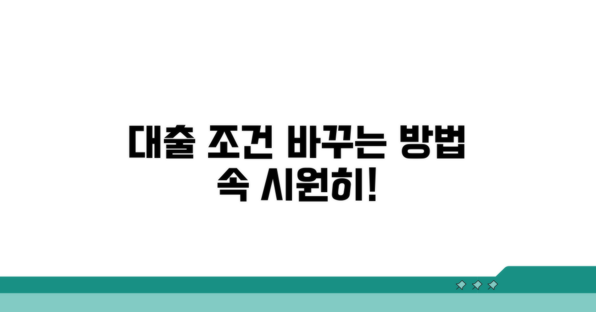 변경 가능한 대출 조건 알아보기
