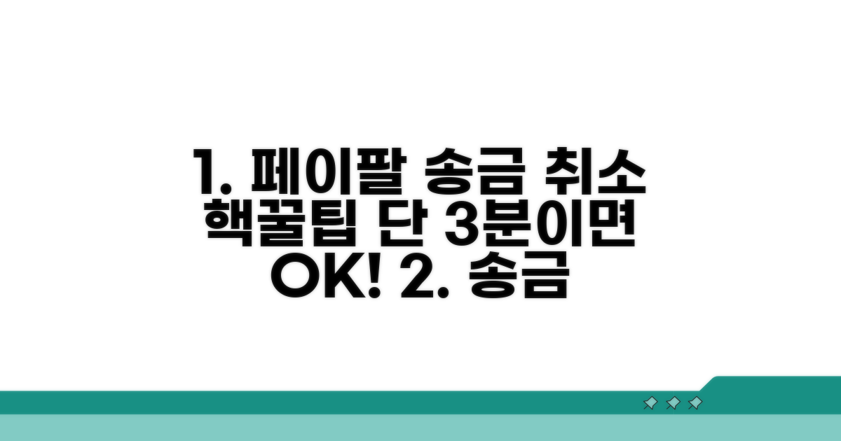 페이팔 송금 취소 핵심 안내