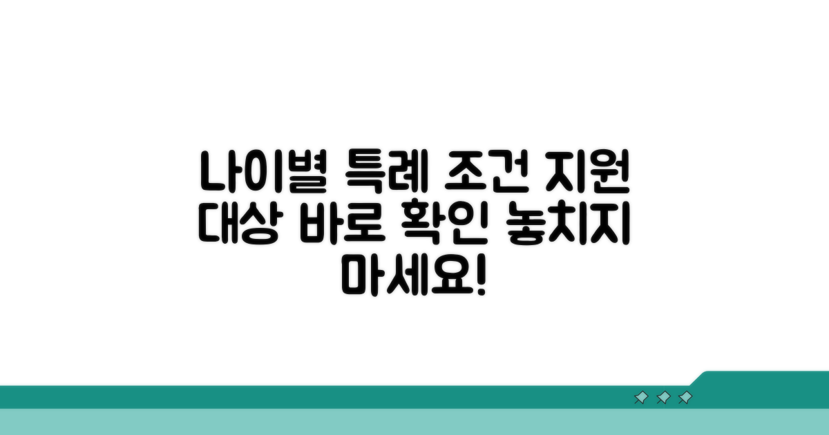 나이별 특례 조건과 지원 대상 확인
