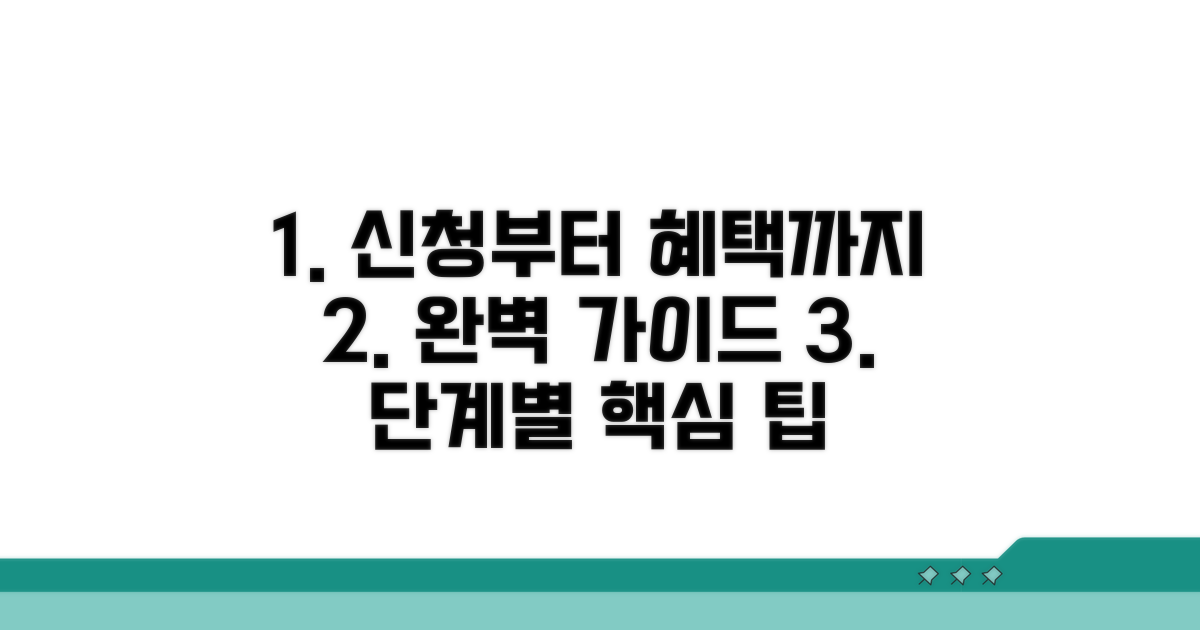 신청부터 혜택까지, 단계별 완벽 가이드