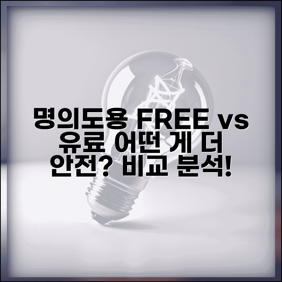 명의도용서비스 무료 vs 유료 비교 | 어떤 서비스가 더 안전하고 효과적인지