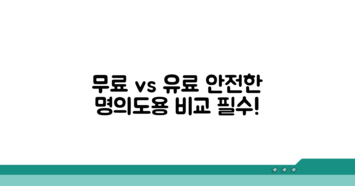 무료 vs 유료, 안전한 명의도용 서비스 비교