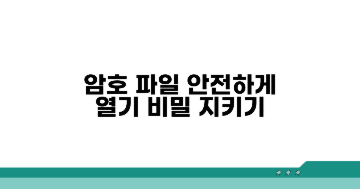 암호화된 압축 파일 안전하게 열기