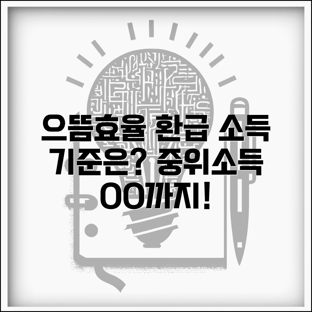 으뜸효율가전 환급신청 대상 소득 기준 | 중위소득 몇 퍼센트까지 신청 가능한지