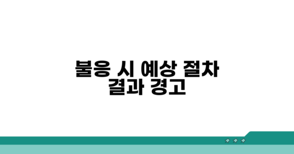 불응 시 예상되는 절차와 결과