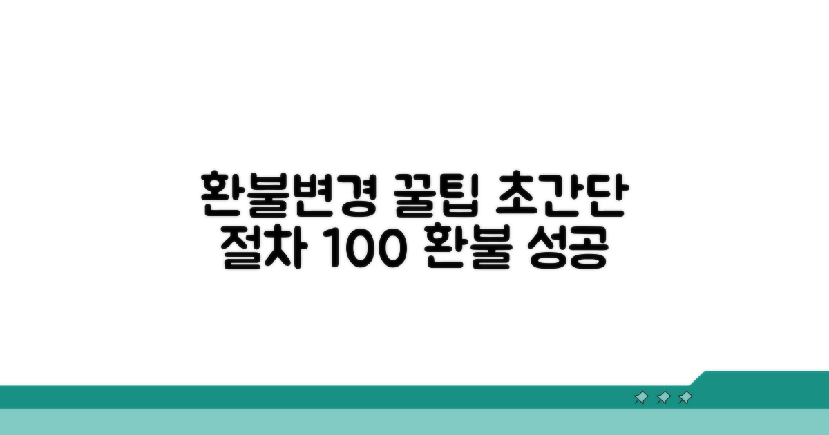 환불 및 변경 절차 완벽 가이드