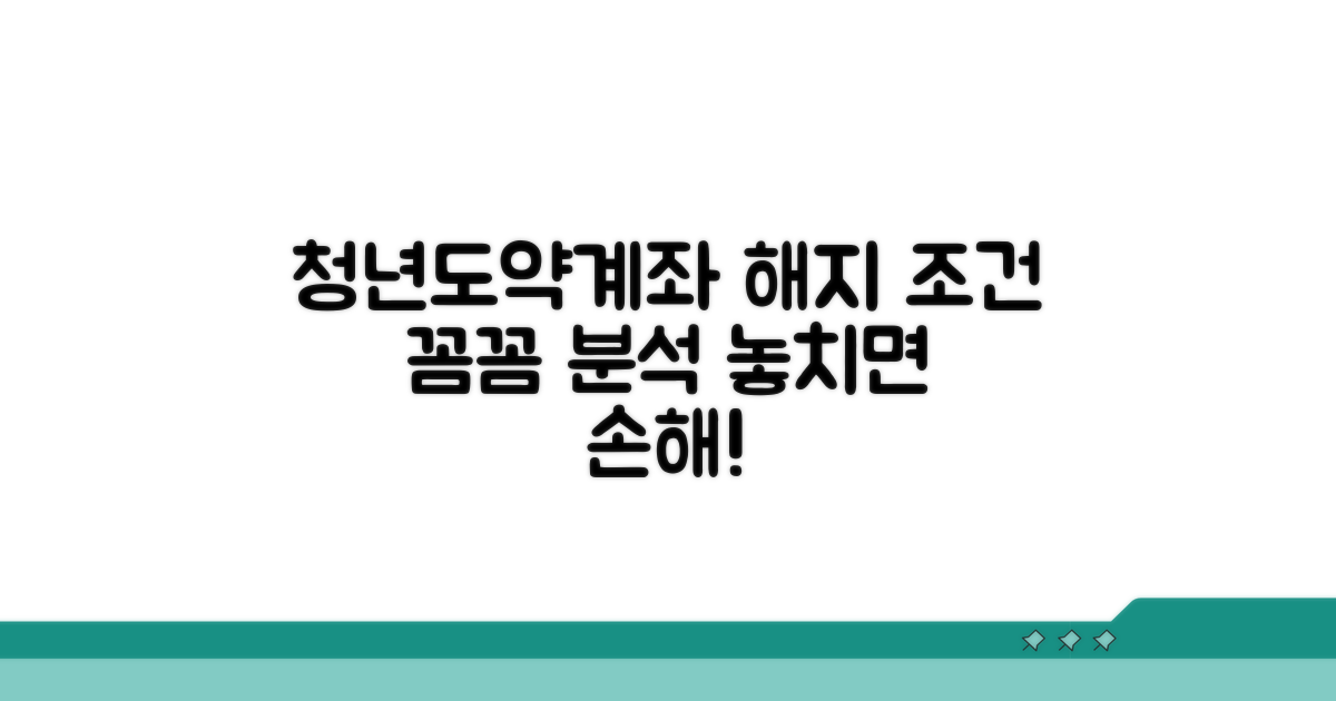 청년도약계좌 해지 조건 상세 분석