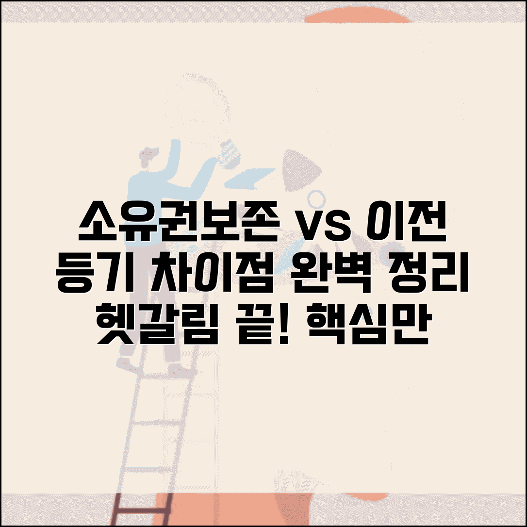 소유권보존 소유권이전 구분 | 소유권보존과 이전등기 차이점
