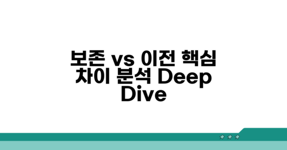 보존 vs 이전, 핵심 차이점 분석