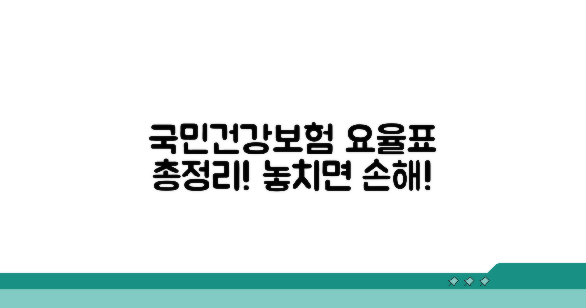 국민건강보험 요율표 완벽 정리