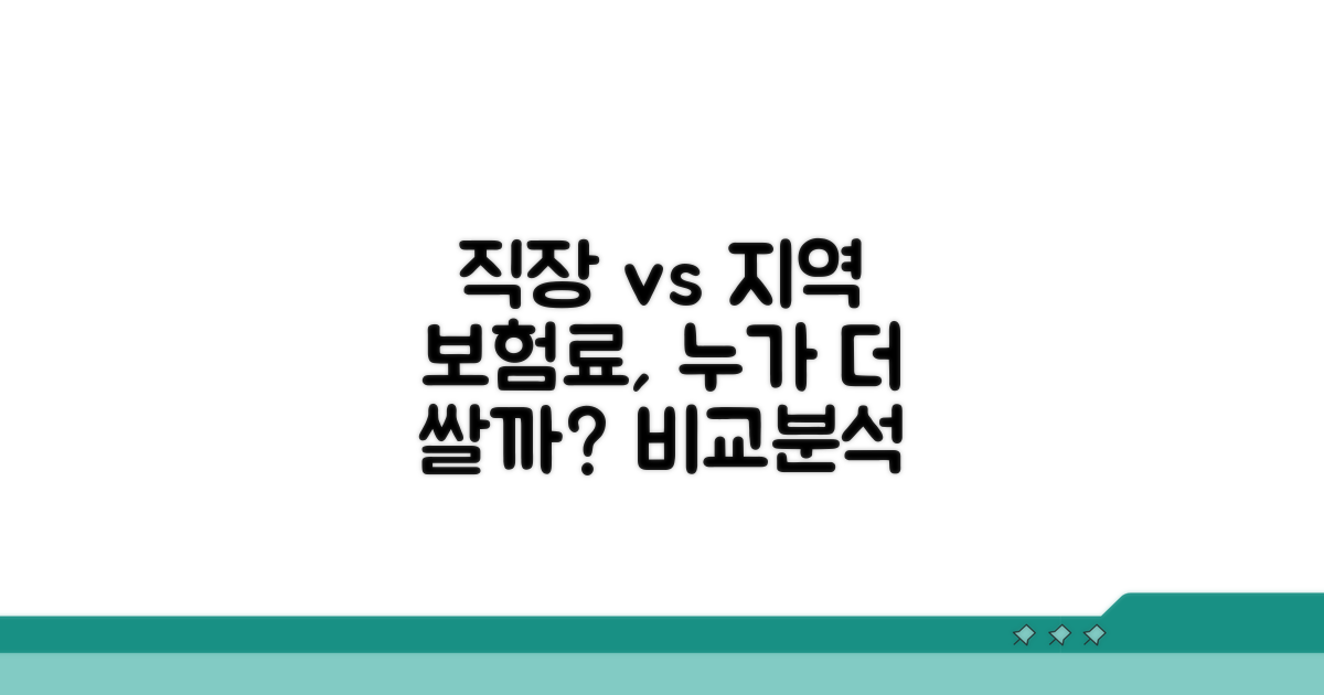 직장/지역가입자 보험료 비교