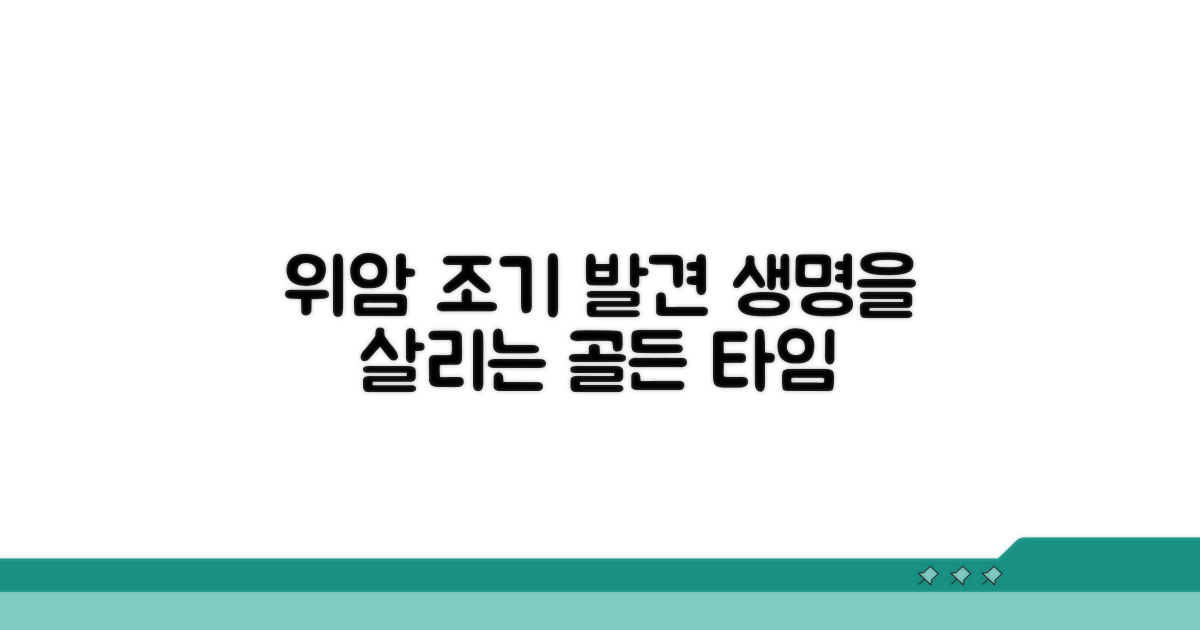 위암 조기 발견, 왜 중요할까?