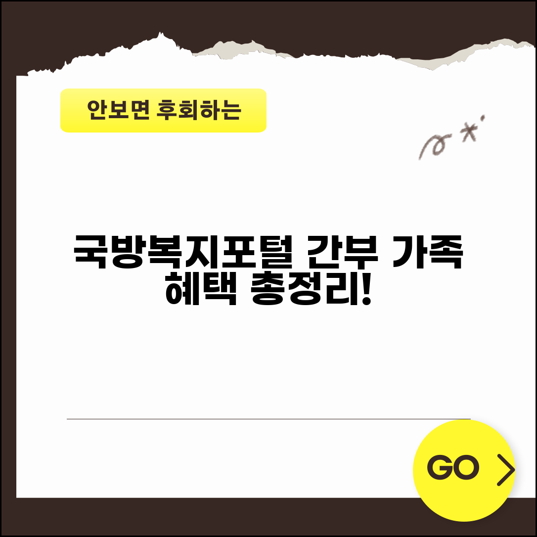 국방복지포털 군 간부 가족 지원 | 국방부 직속 복지 혜택과 할인 서비스 총정리