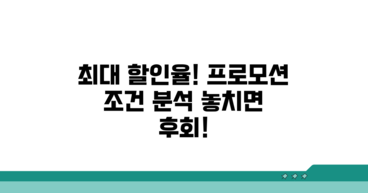 최대 할인율! 프로모션 조건 분석