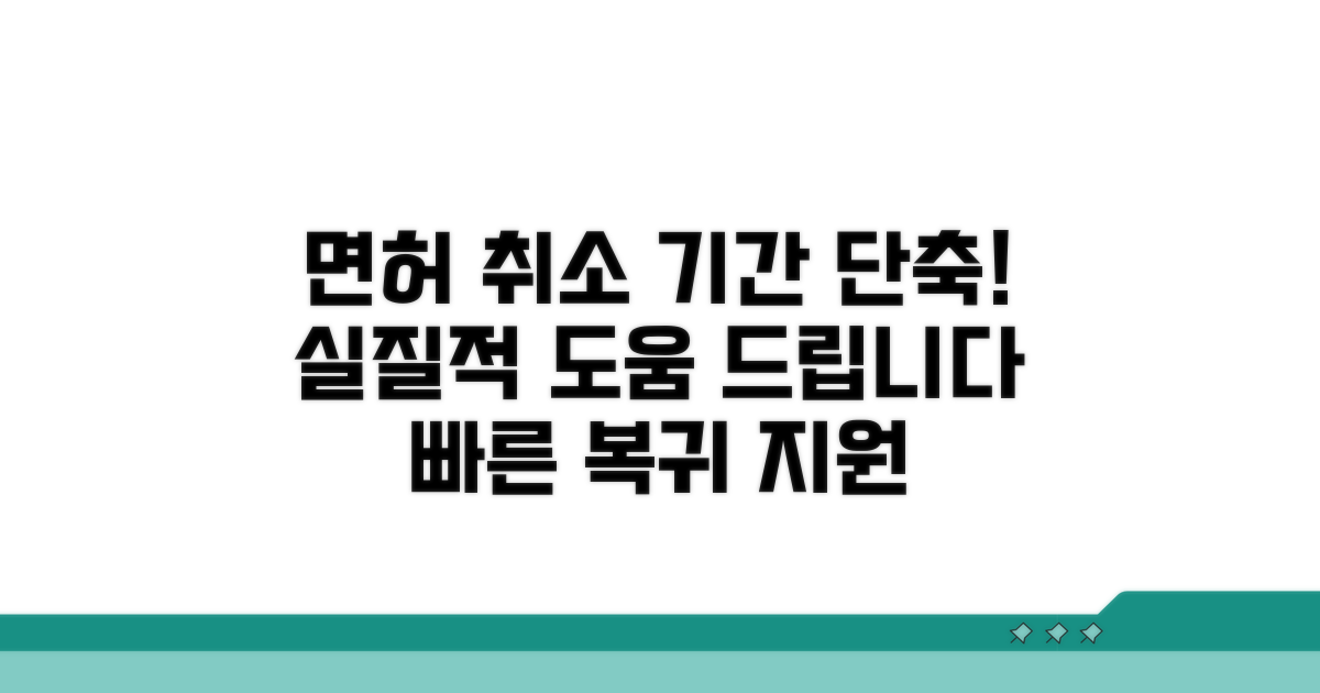 면허취소 기간 단축, 실질적 도움
