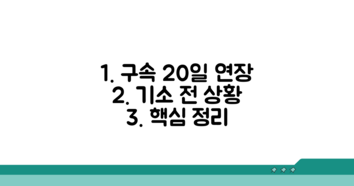 기소 전 구속 20일 연장, 핵심 정리