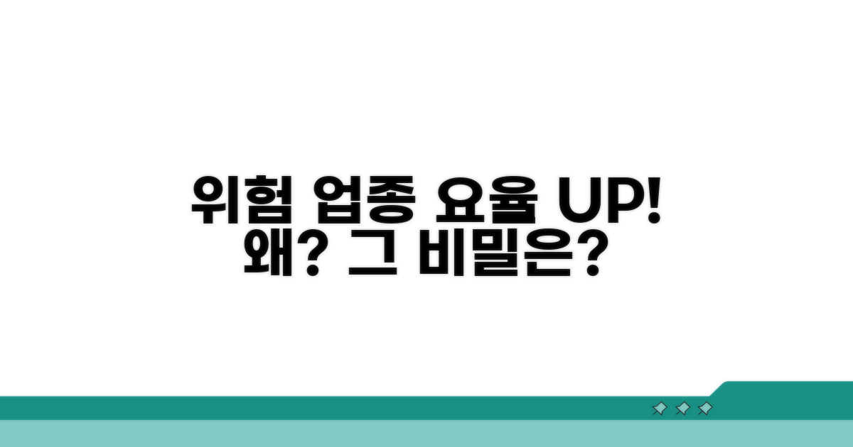 위험 업종일수록 높아지는 요율, 이유는?