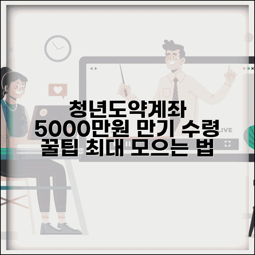 청년도약계좌 만기 수령액 | 최대 5000만원까지 모으는 법