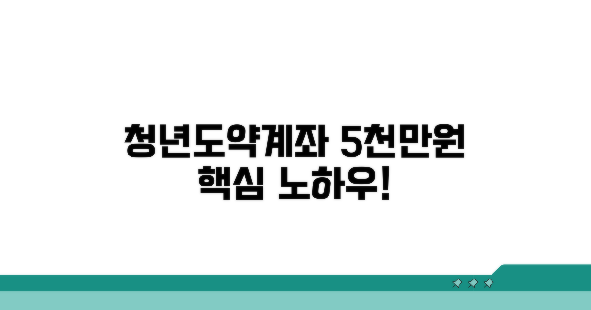 청년도약계좌 5천만원 모으기 핵심