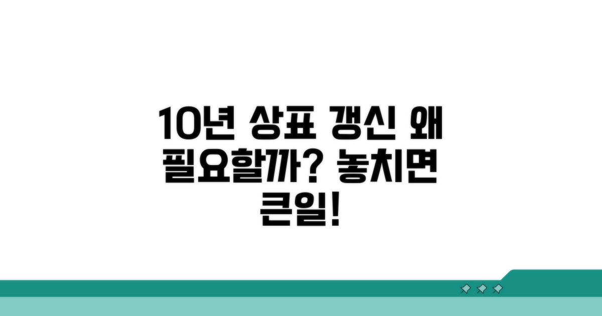 상표 갱신 10년, 왜 필요할까?