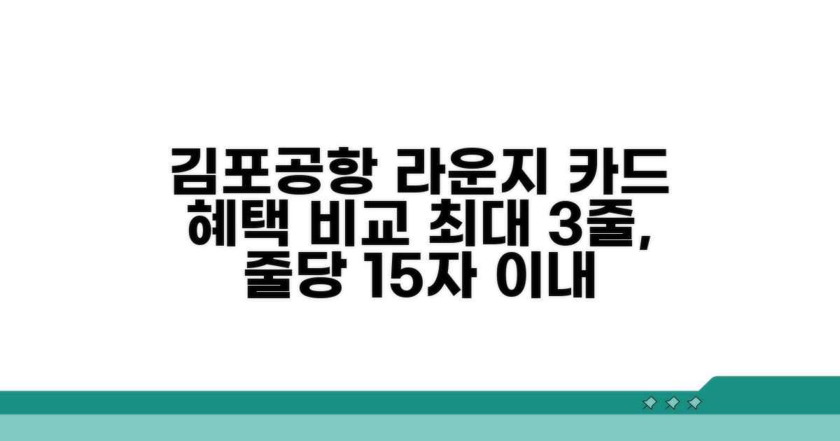 김포공항 라운지 카드 혜택 비교
