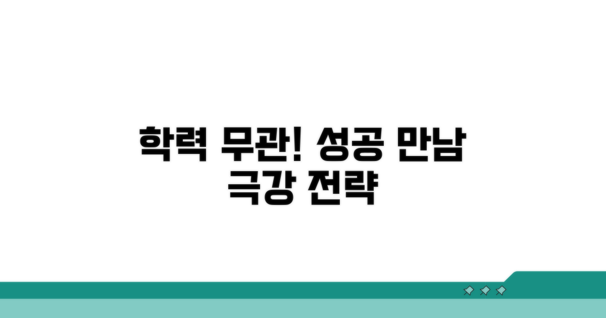 낮은 학력 남성, 성공적인 만남 전략