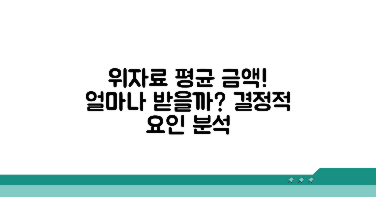 평균 위자료 금액 및 영향 요소