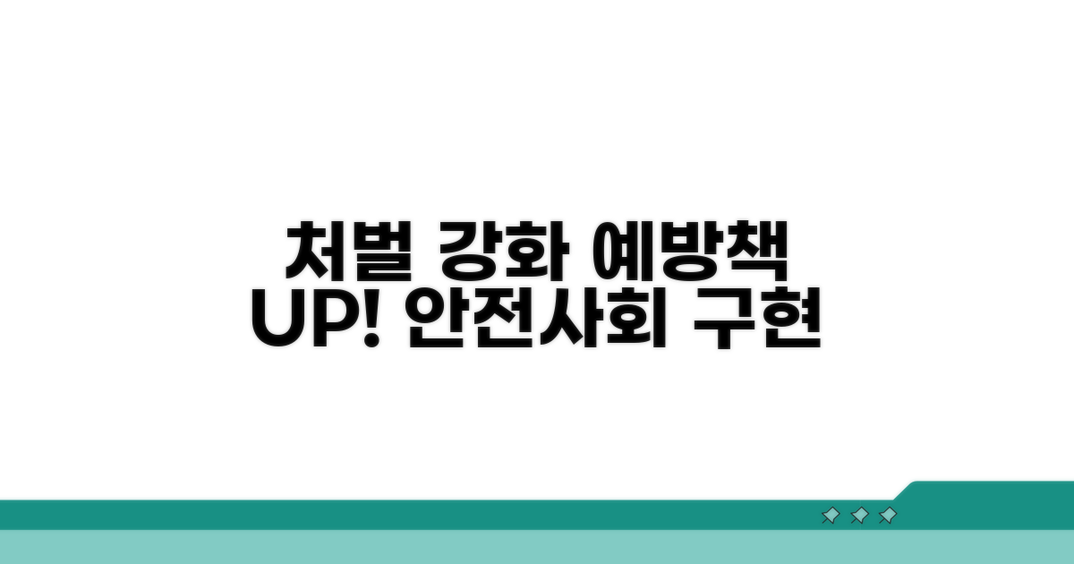 실질적 처벌 및 예방책 강화