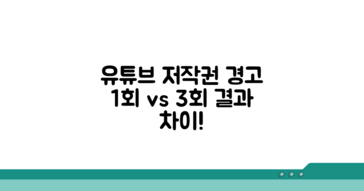 유튜브 저작권 경고 1회 vs 3회 차이