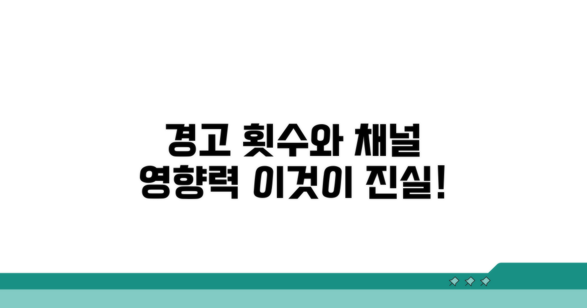 경고 횟수별 채널 영향력 알아보기