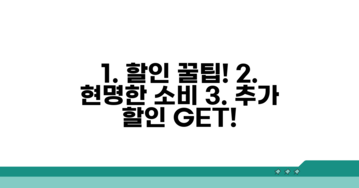 현명한 소비, 추가 할인 활용법