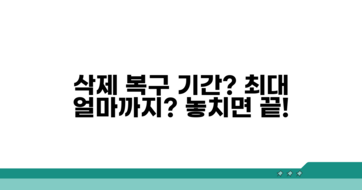 삭제 후 복구 기간, 언제까지일까?