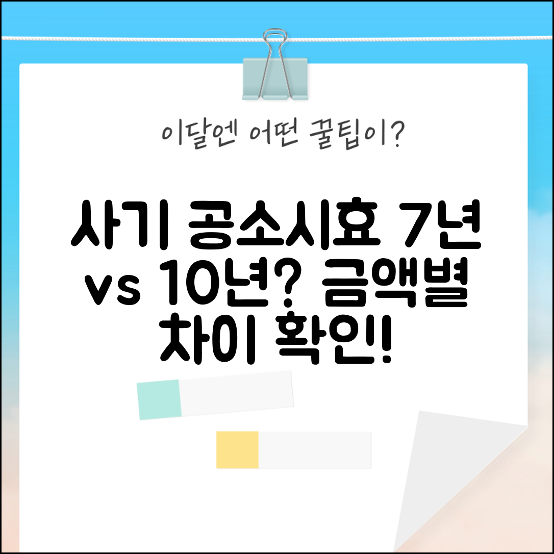 사기죄 공소시효 7년 vs 10년 | 사기 금액별 공소시효 차이
