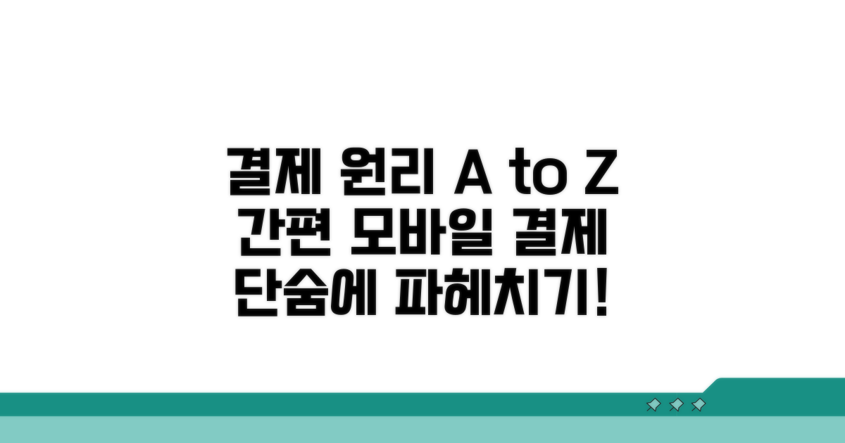 간편 모바일 결제 원리 파헤치기